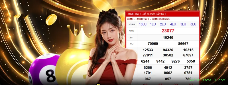 6x6betgame-0.com Plataforma